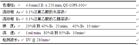 强耀生物