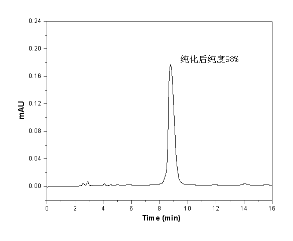 强耀生物